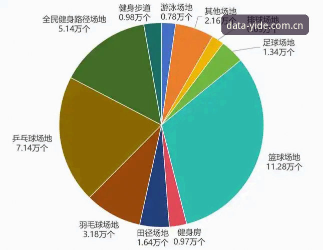 深度揭秘：亿德数据准确吗？体育数据平台的真相与趋势分析